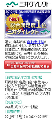顧客満足度調査の結果 顧客満足度調査の結果
