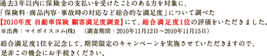 過去3年以内に保険金の支払いを受けたことのある方を対象に、「保険料・商品内容・事故時の対応など総合的な満足度」について調べた【2010年度 自動車保険 顧客満足度調査】にて、総合満足度1位の評価をいただきました。*出典:マイボイスコム(株)(調査期間:2010年11月12〜2010年11月15日)総合満足度1位を記念して、期間限定のキャンペーンを実施させていただきますので、是非この機会にお手続きください。